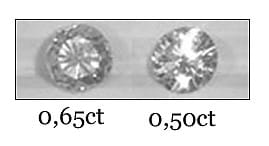 0,65ct diamant med feil symmetri ser mindre ut enn 0,50ct diamant med god symmetri
