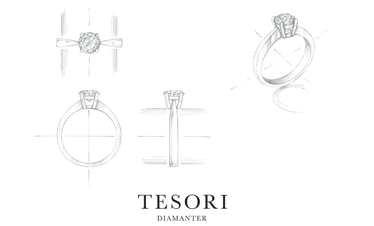 spesialdesign,design din egen ring